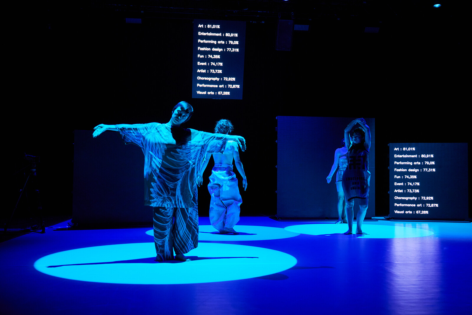 Tänzer:innnen vor Monitoren mit Texten